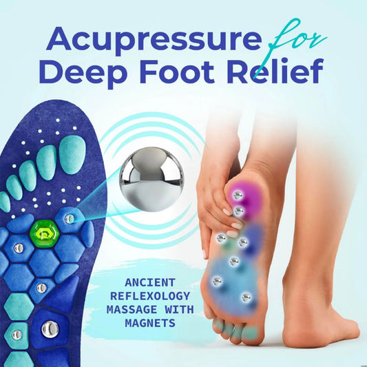 Magnetic Acupressure Insoles