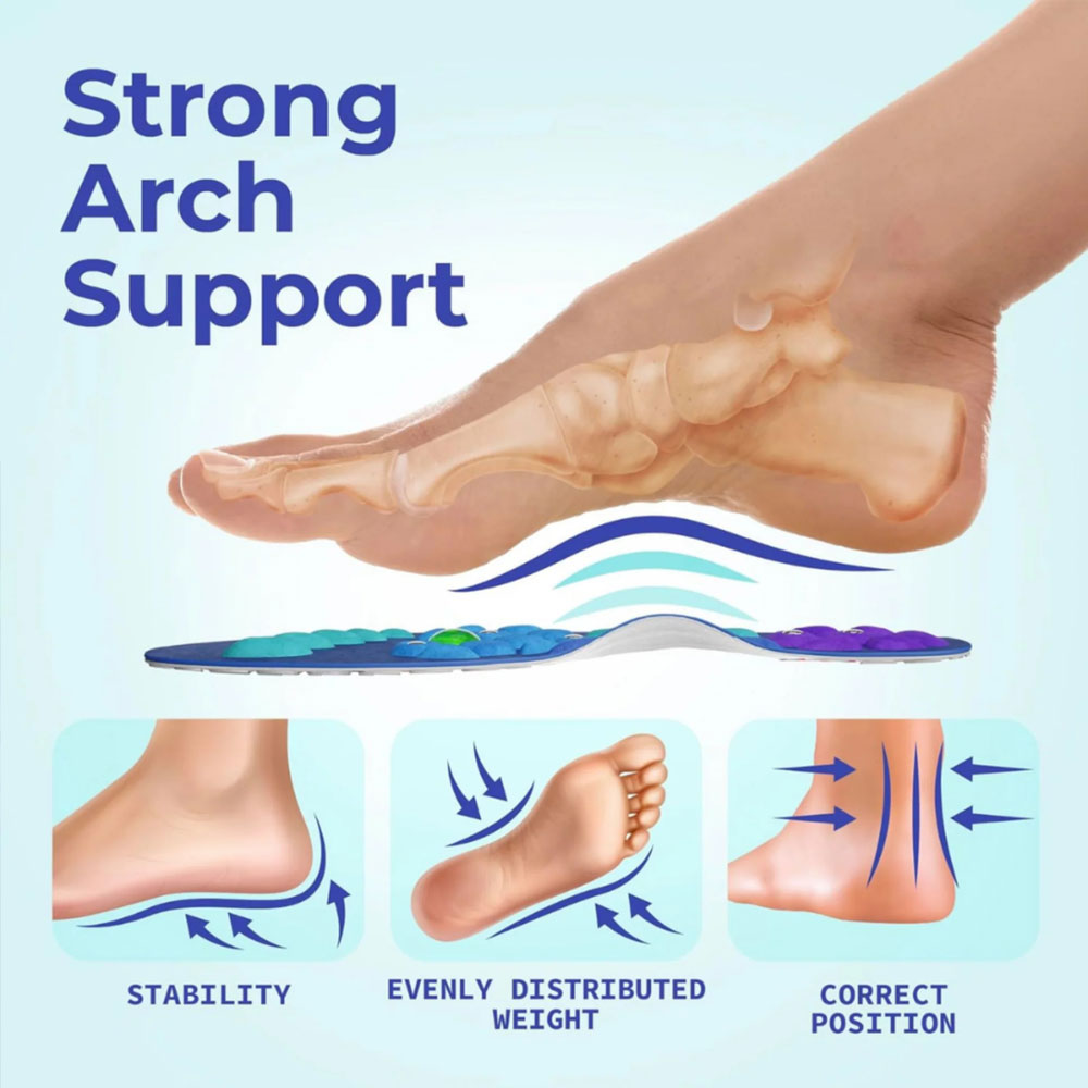 Magnetic Acupressure Insoles